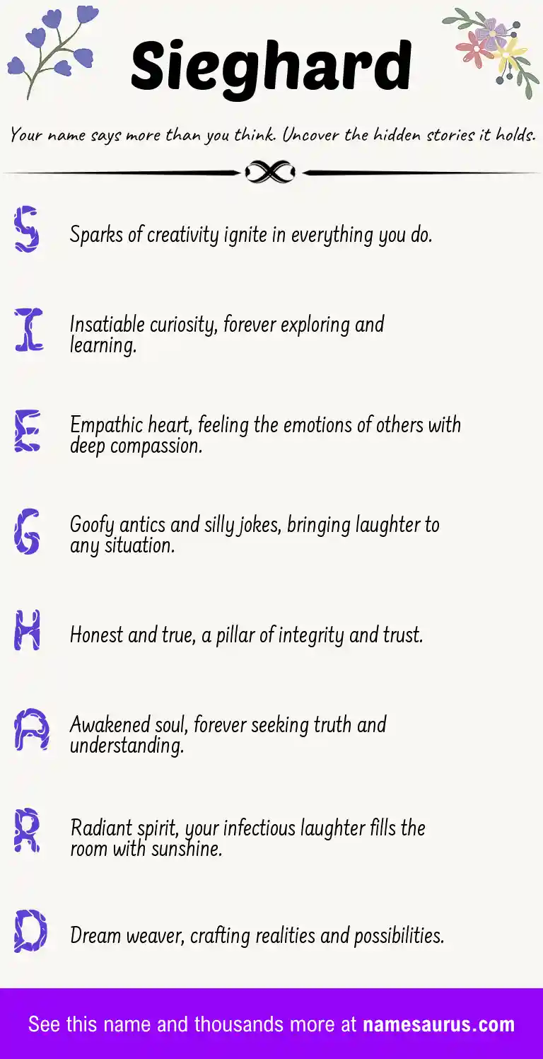 Acrostic poem about Sieghard.