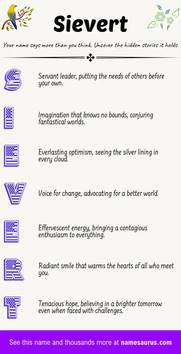 Acrostic poem about Sievert.