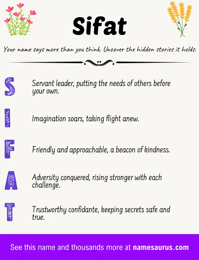Acrostic poem about Sifat.
