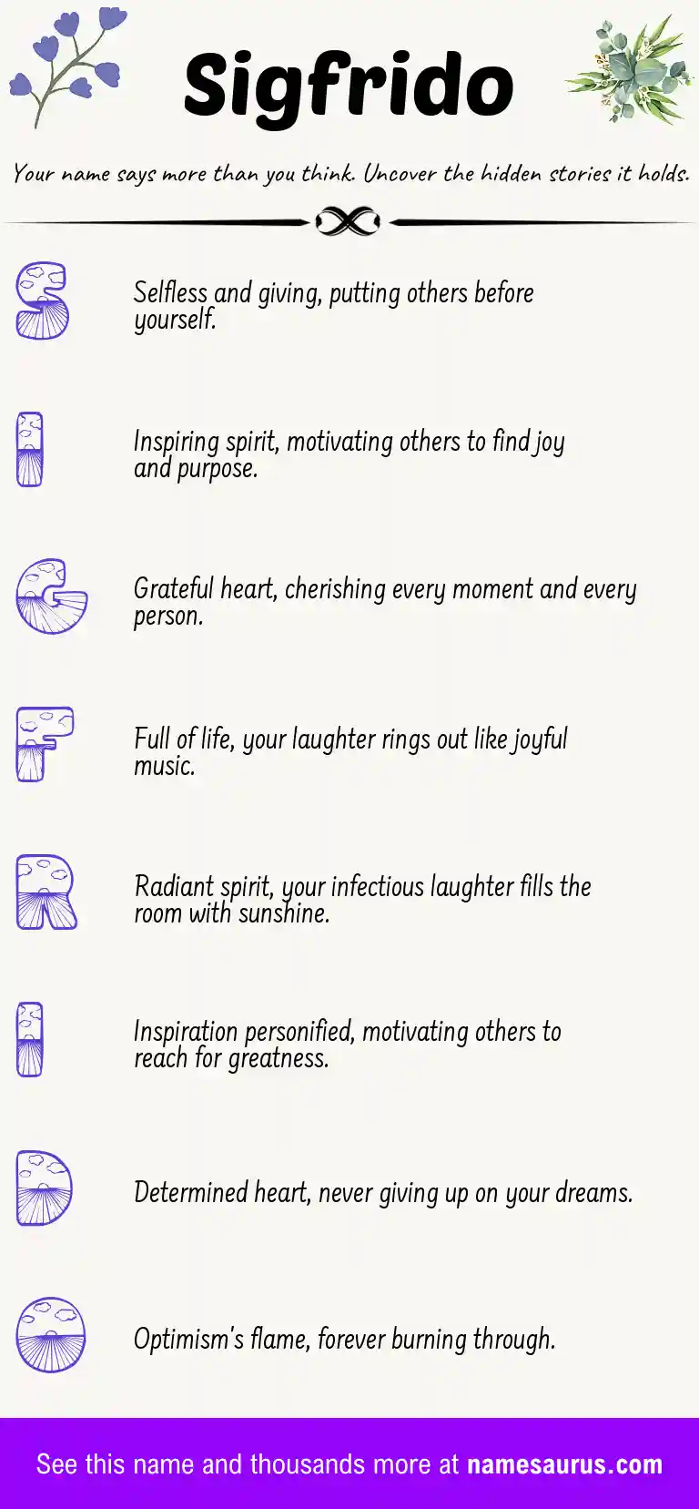 Acrostic poem about Sigfrido.