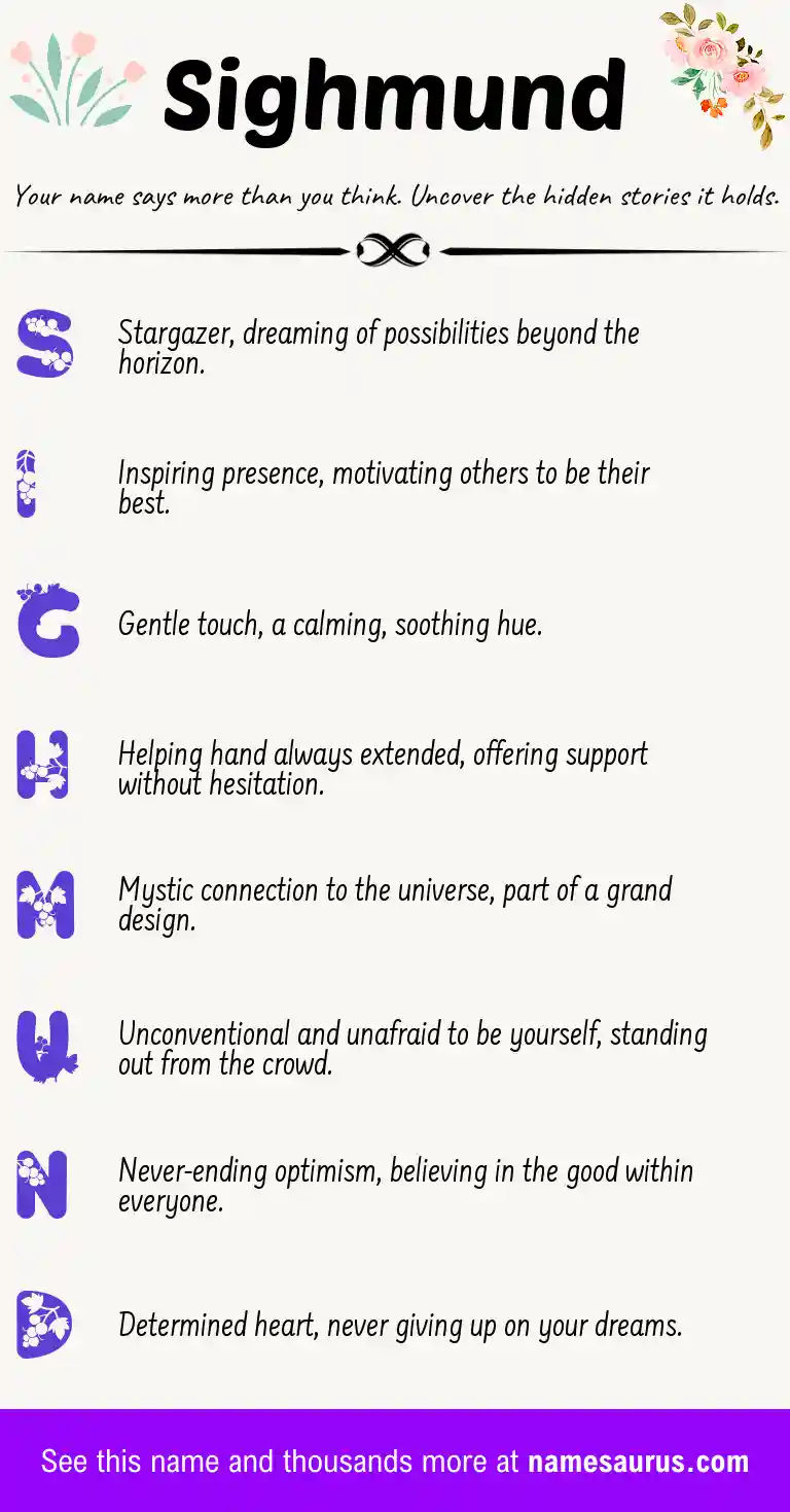 Acrostic poem about Sighmund.