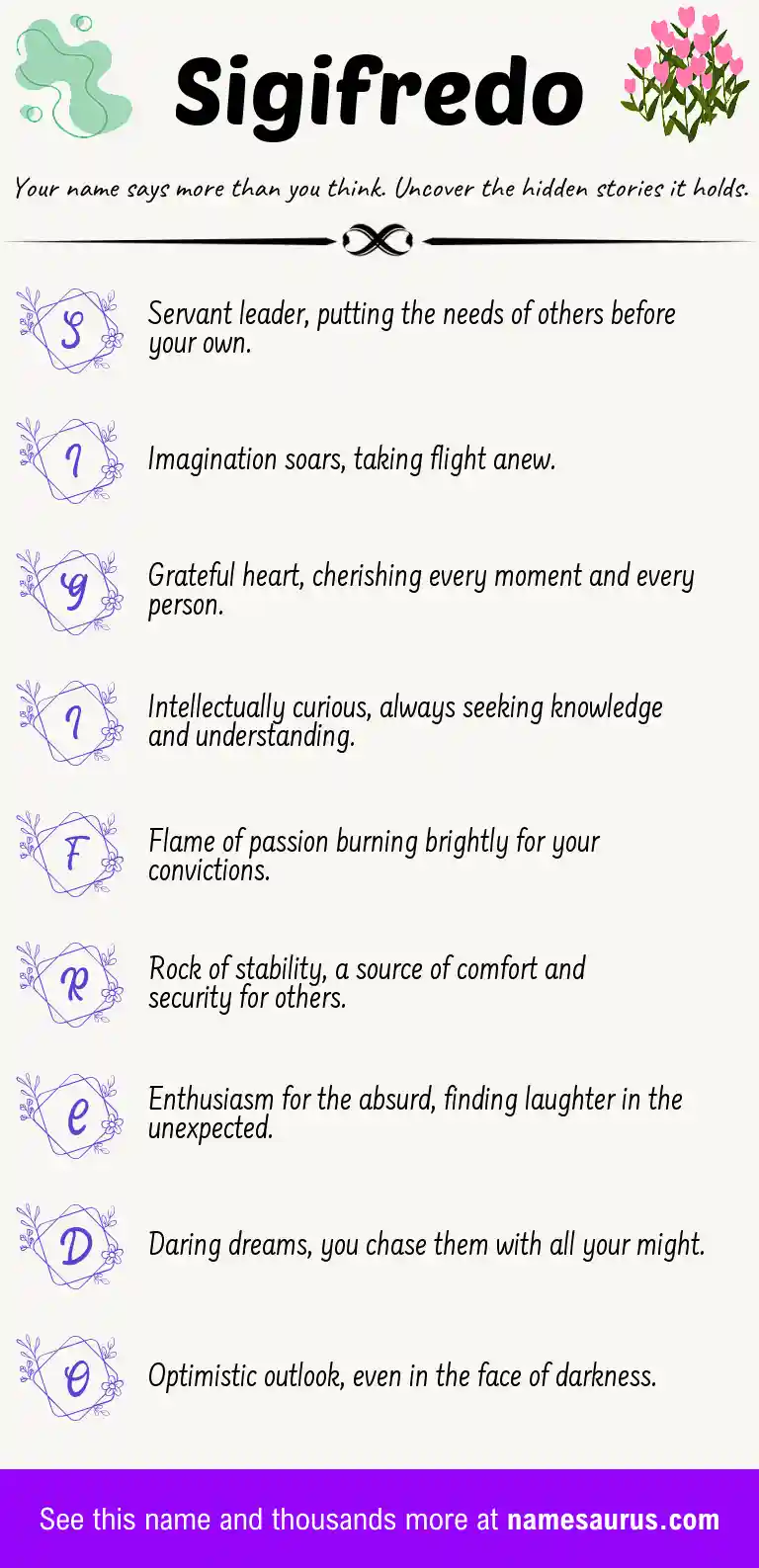 Acrostic poem about Sigifredo.