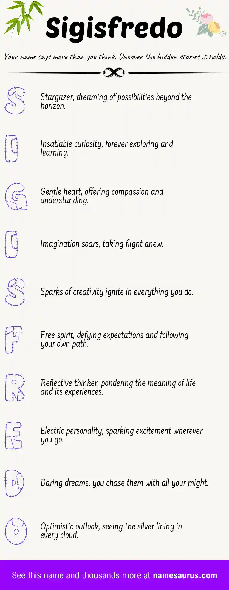 Acrostic poem about Sigisfredo.