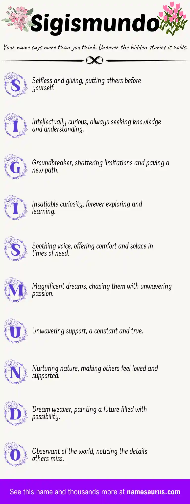 Acrostic poem about Sigismundo.