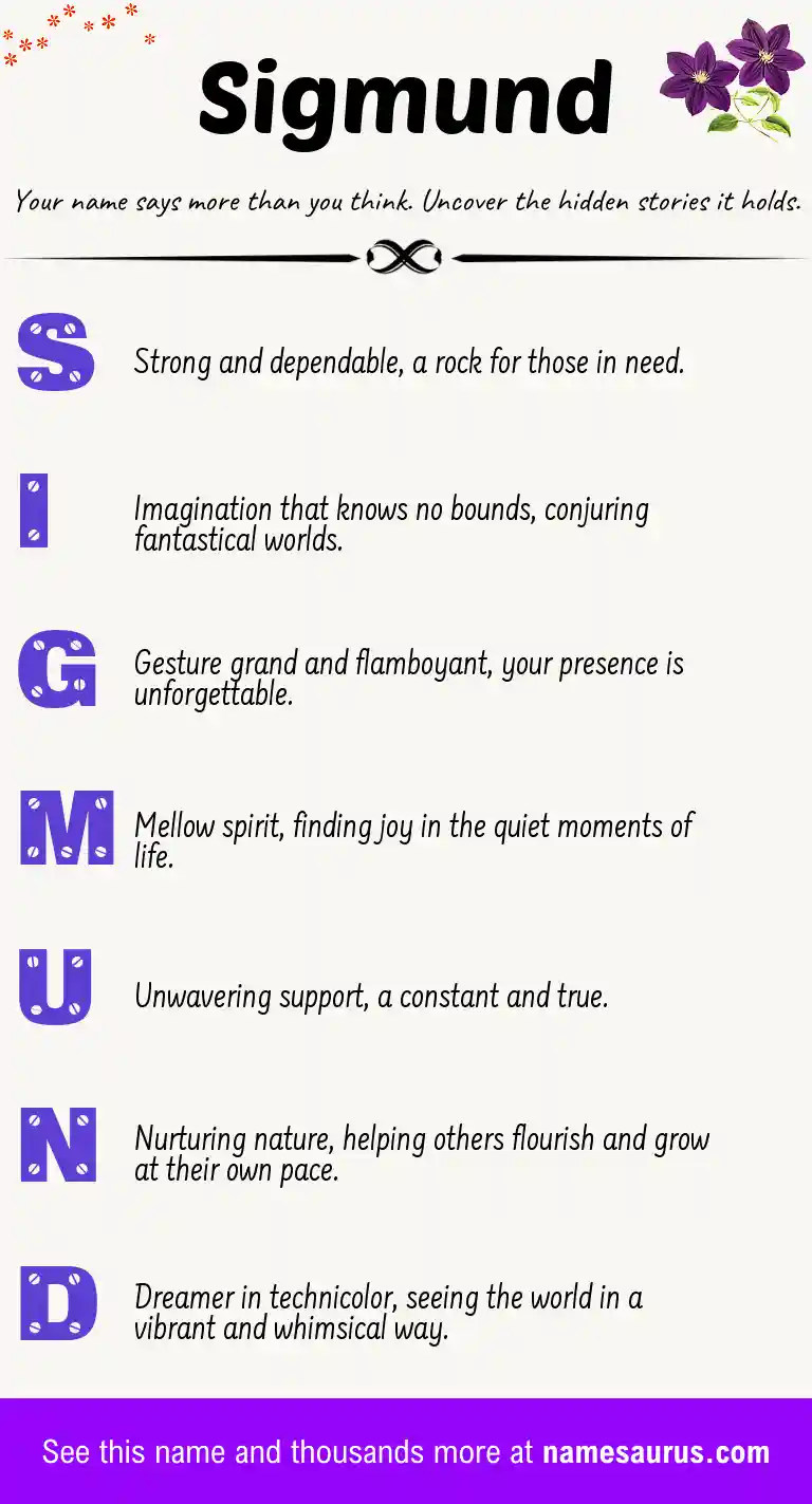 Acrostic poem about Sigmund.