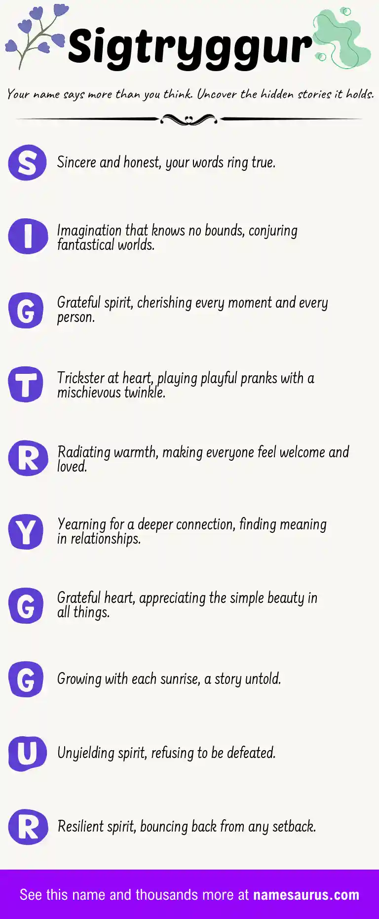 Acrostic poem about Sigtryggur.