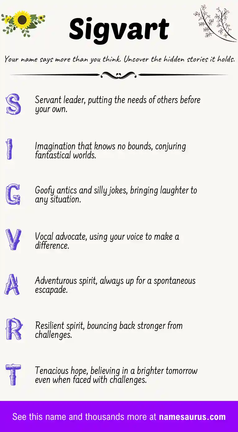 Acrostic poem about Sigvart.