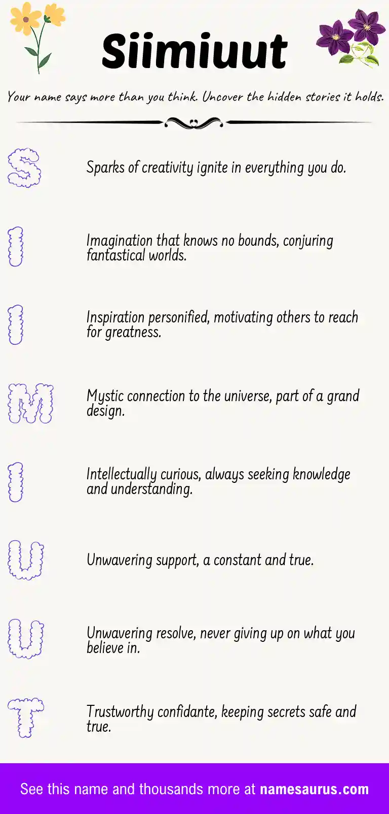 Acrostic poem about Siimiuut.