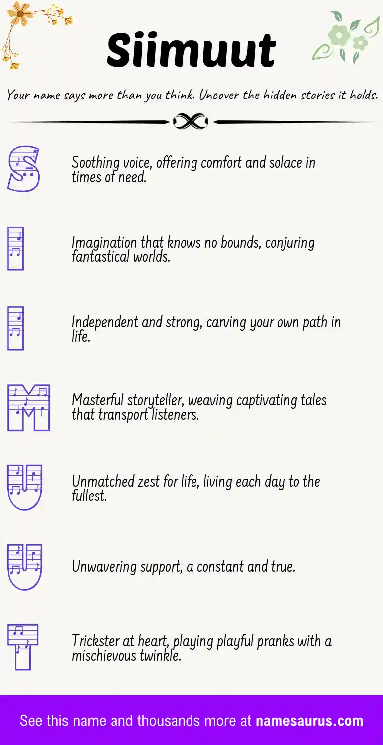 Acrostic poem about Siimuut.