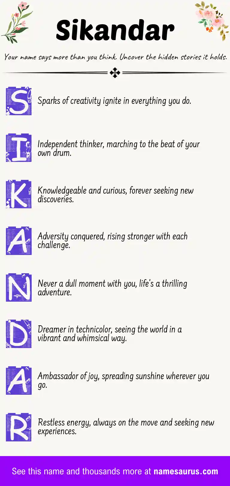 Acrostic poem about Sikandar.