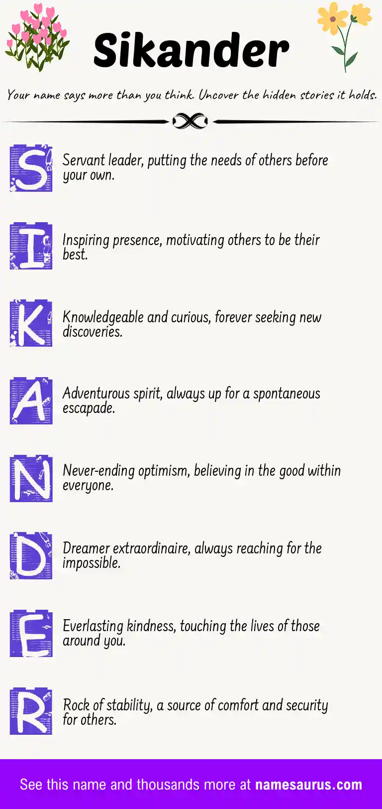 Acrostic poem about Sikander.