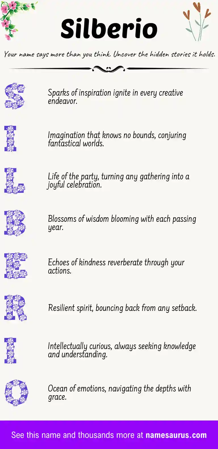 Acrostic poem about Silberio.