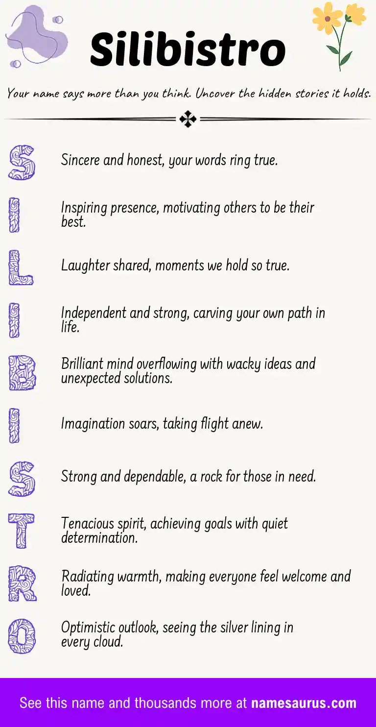 Acrostic poem about Silibistro.