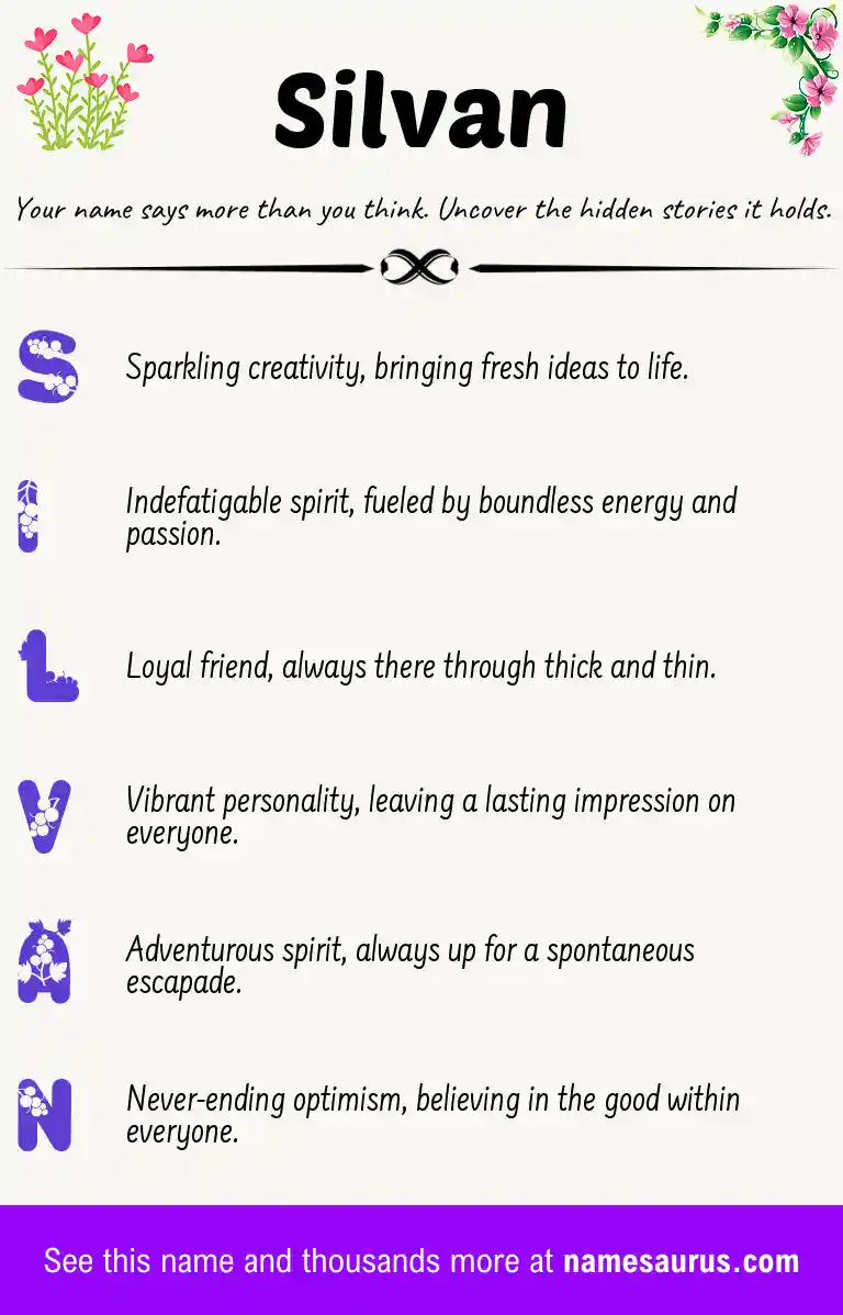 Acrostic poem about Silvan.