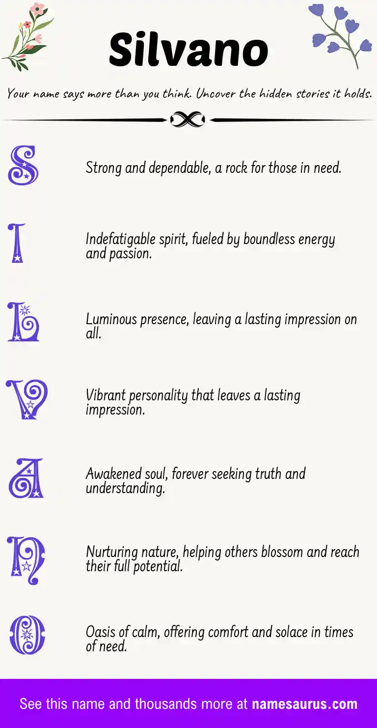 Acrostic poem about Silvano.