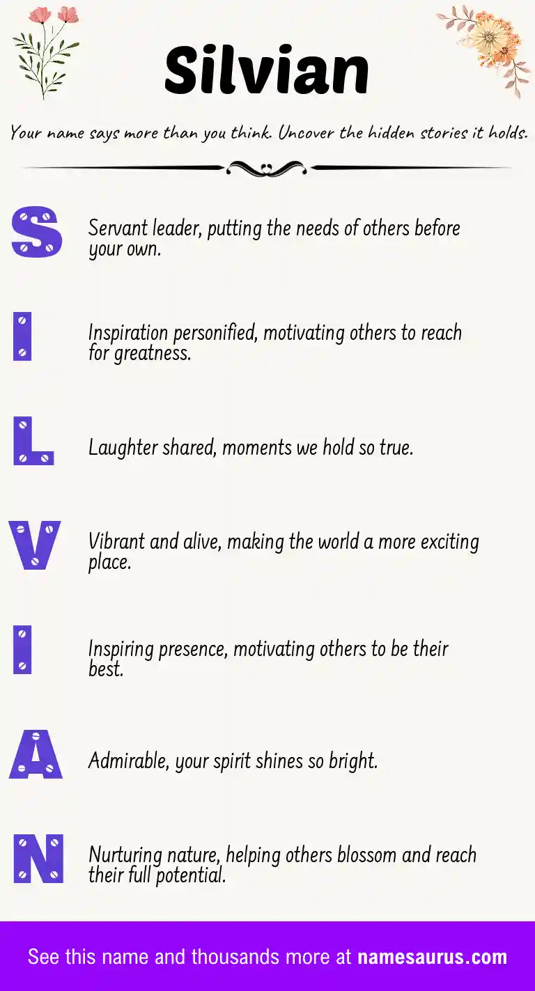 Acrostic poem about Silvian.