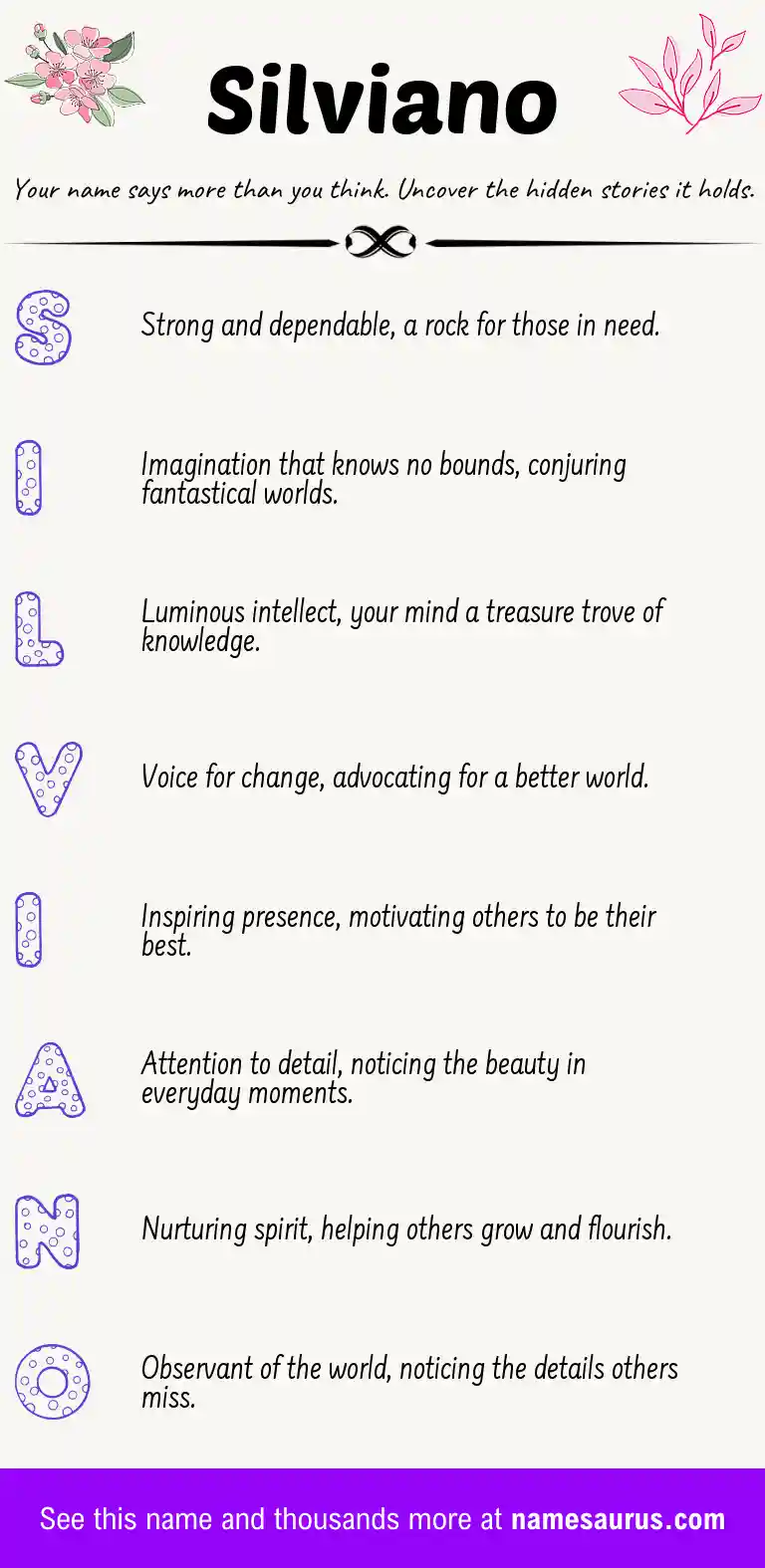 Acrostic poem about Silviano.