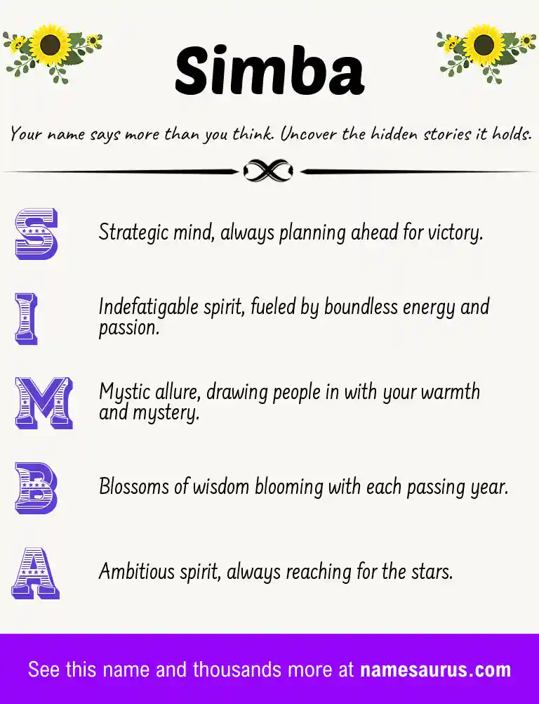 Acrostic poem about Simba.