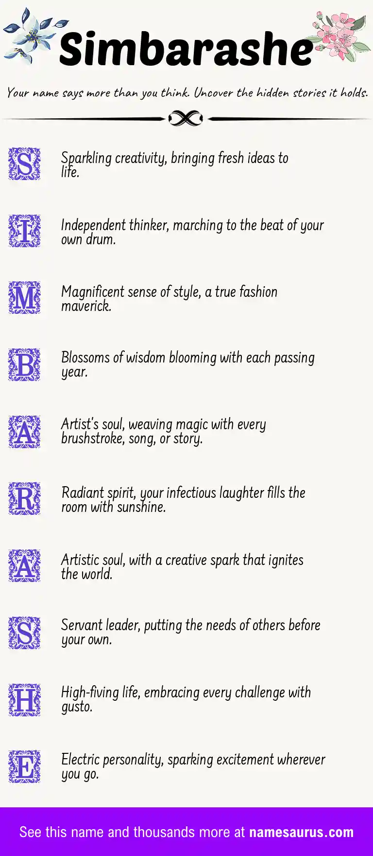 Acrostic poem about Simbarashe.
