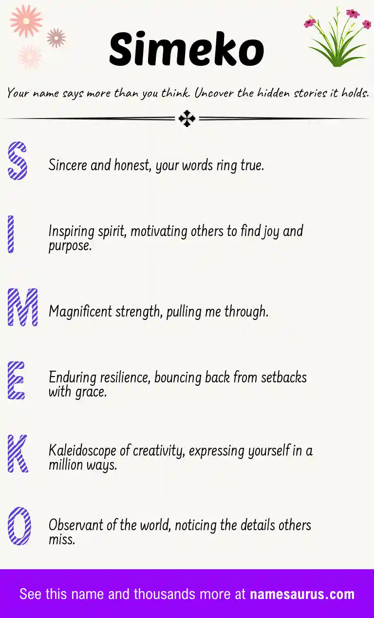 Acrostic poem about Simeko.