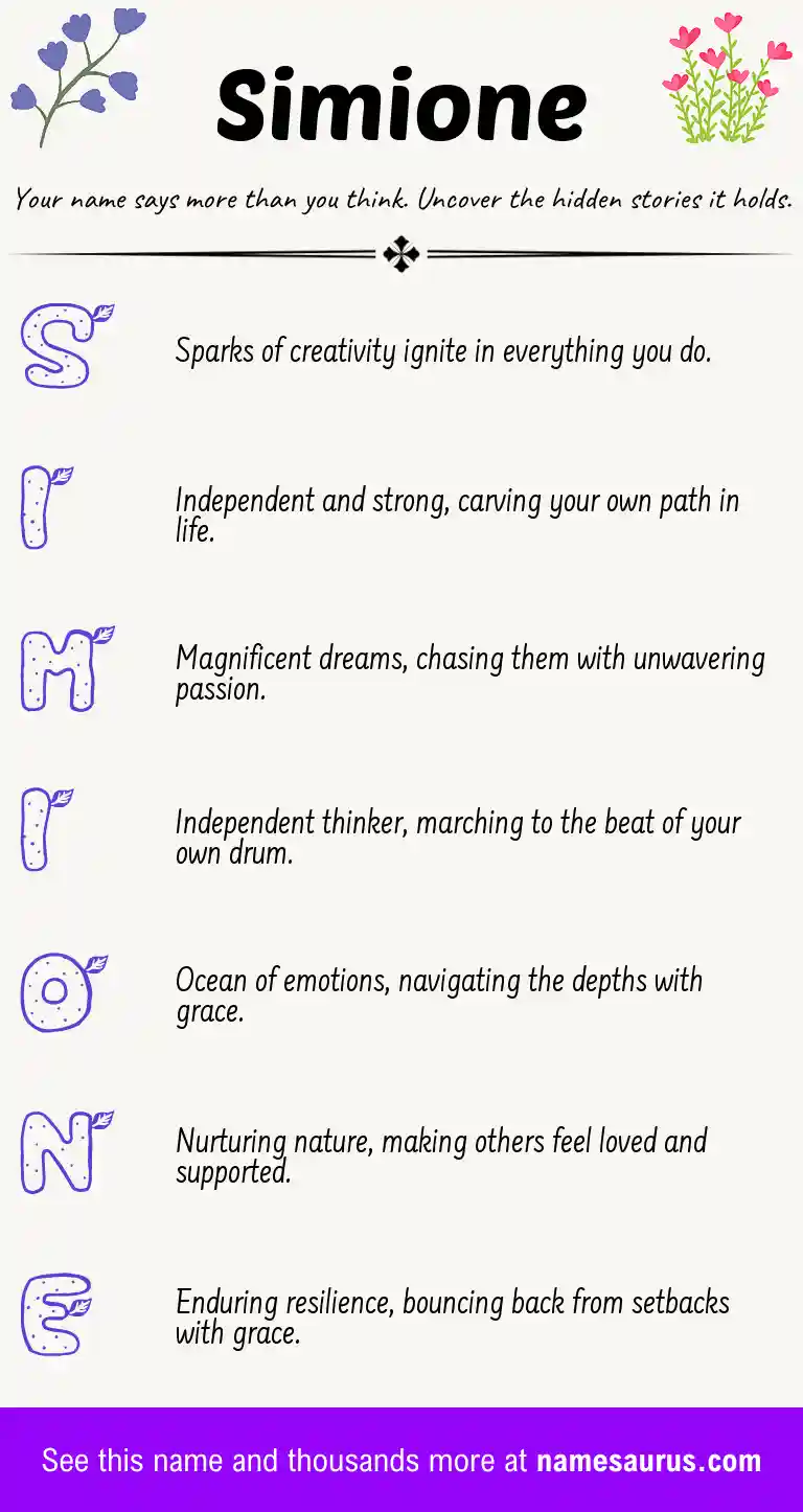 Acrostic poem about Simione.