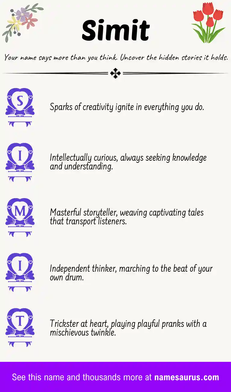 Acrostic poem about Simit.
