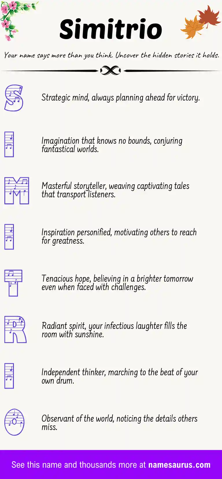 Acrostic poem about Simitrio.