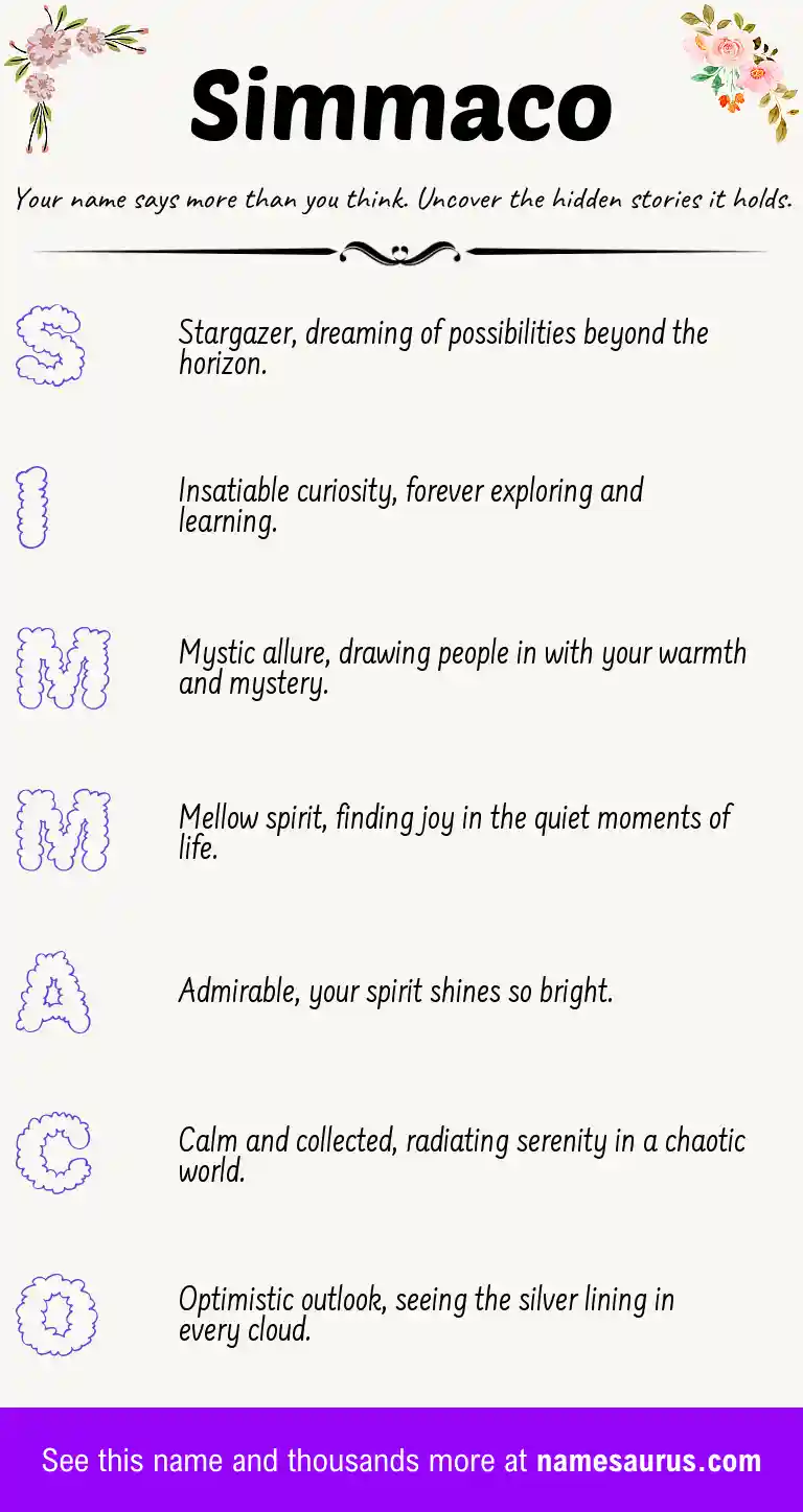 Acrostic poem about Simmaco.