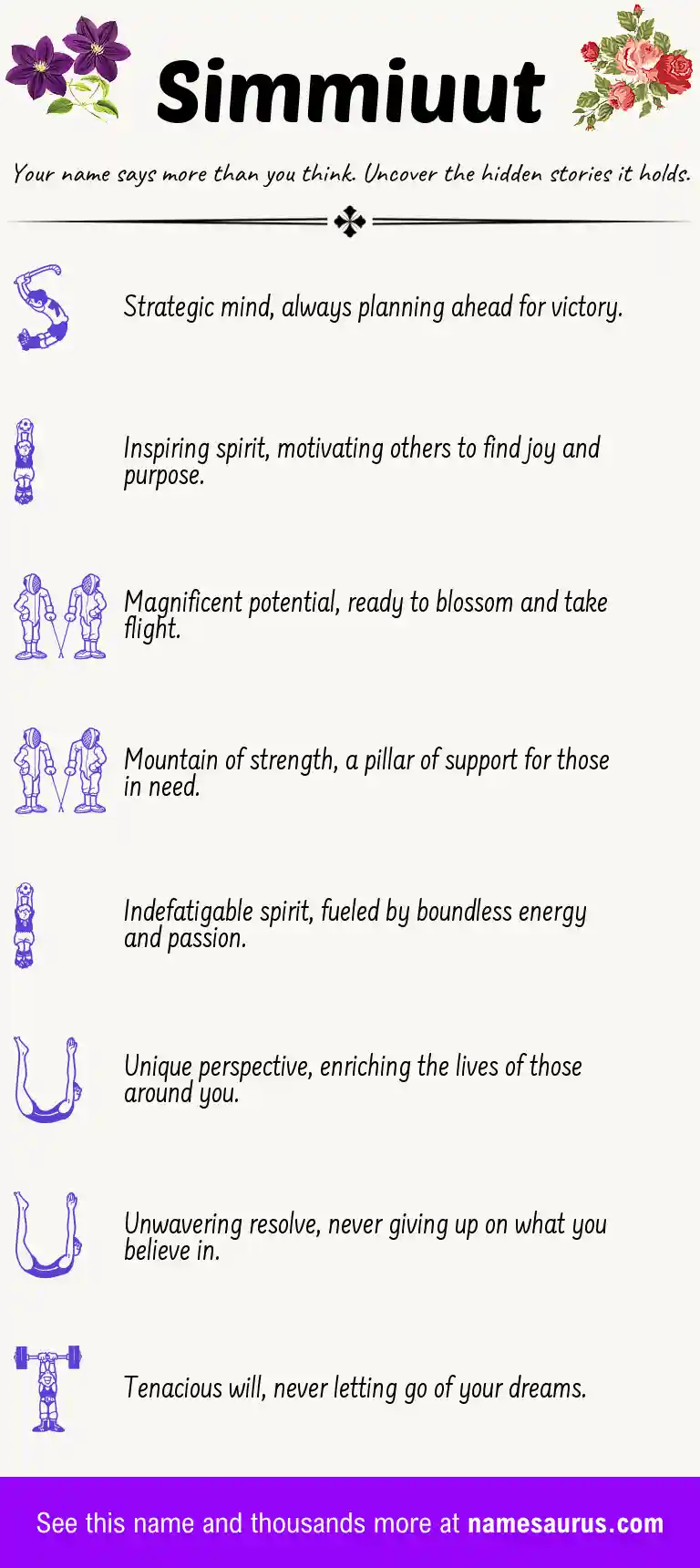 Acrostic poem about Simmiuut.