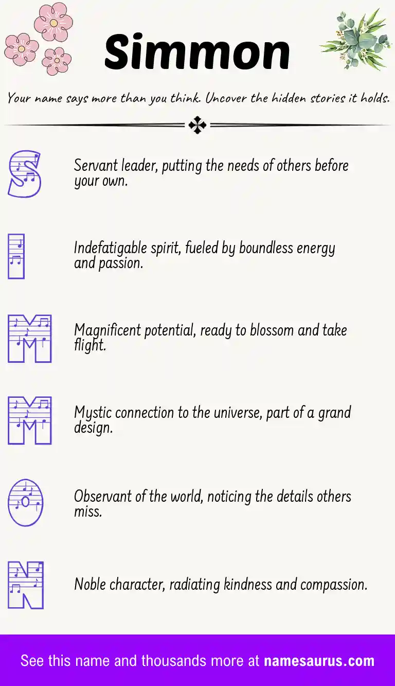 Acrostic poem about Simmon.