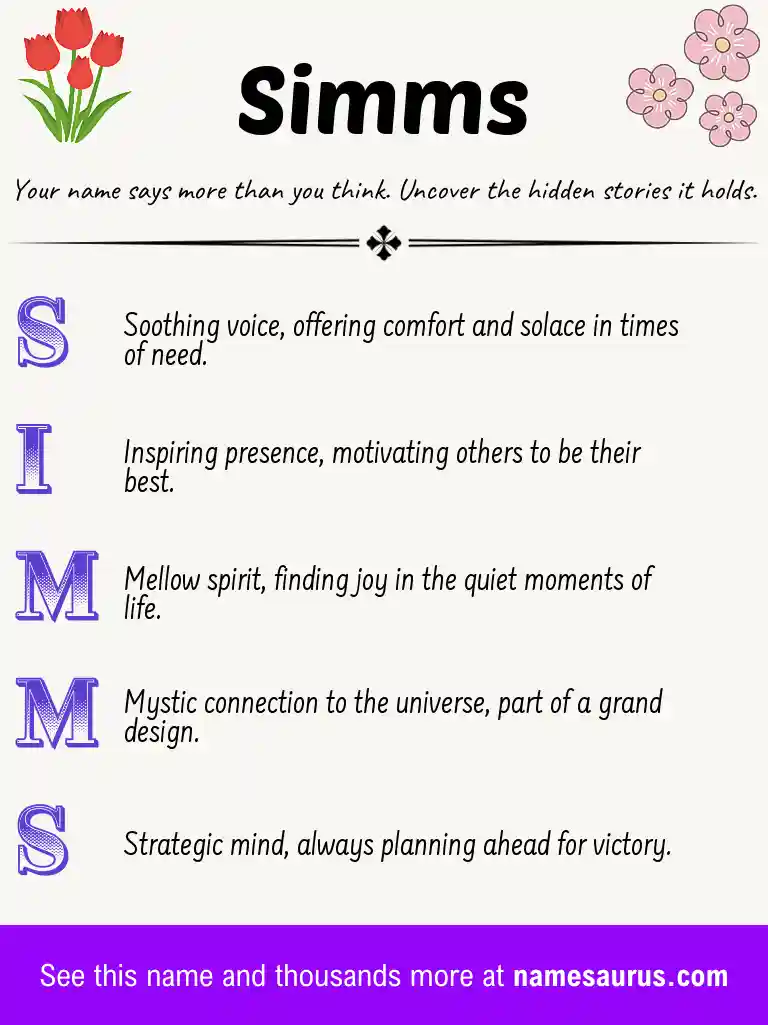 Acrostic poem about Simms.