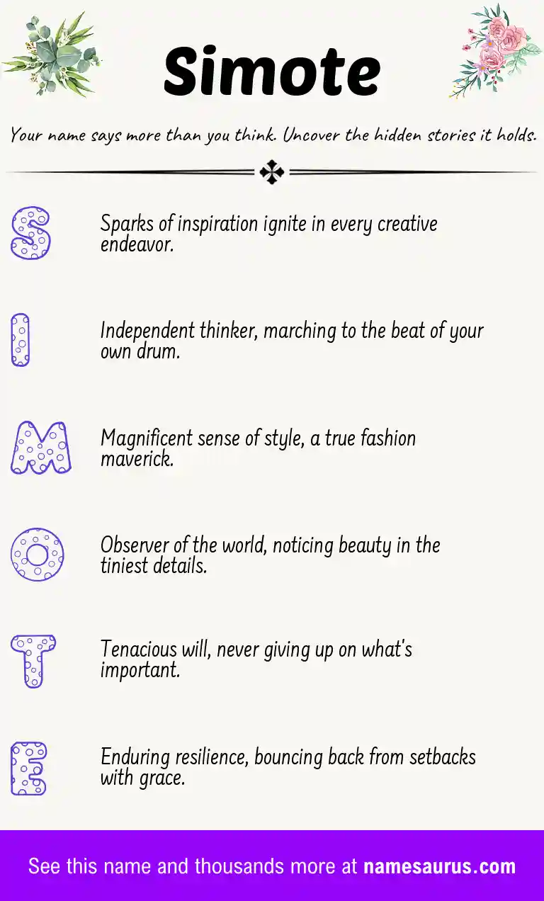 Acrostic poem about Simote.