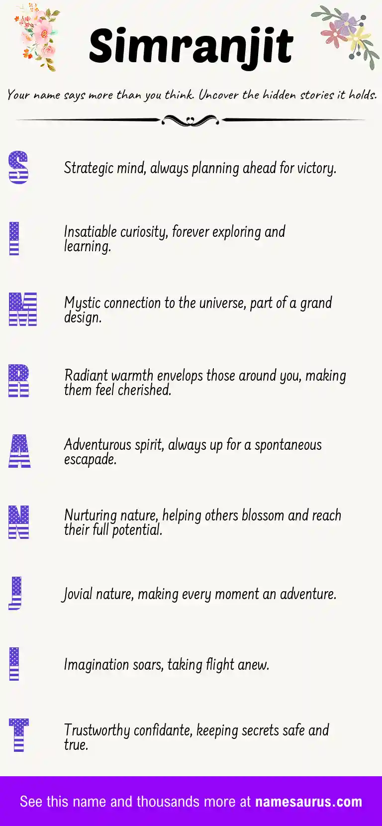 Acrostic poem about Simranjit.