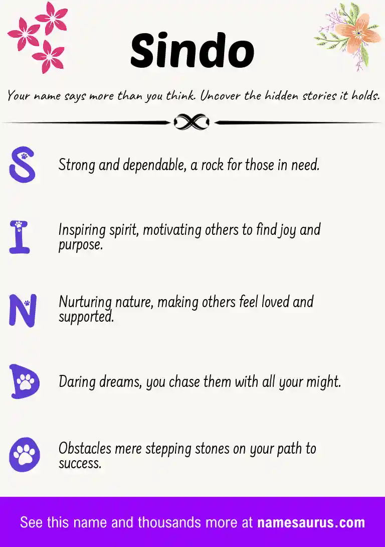 Acrostic poem about Sindo.