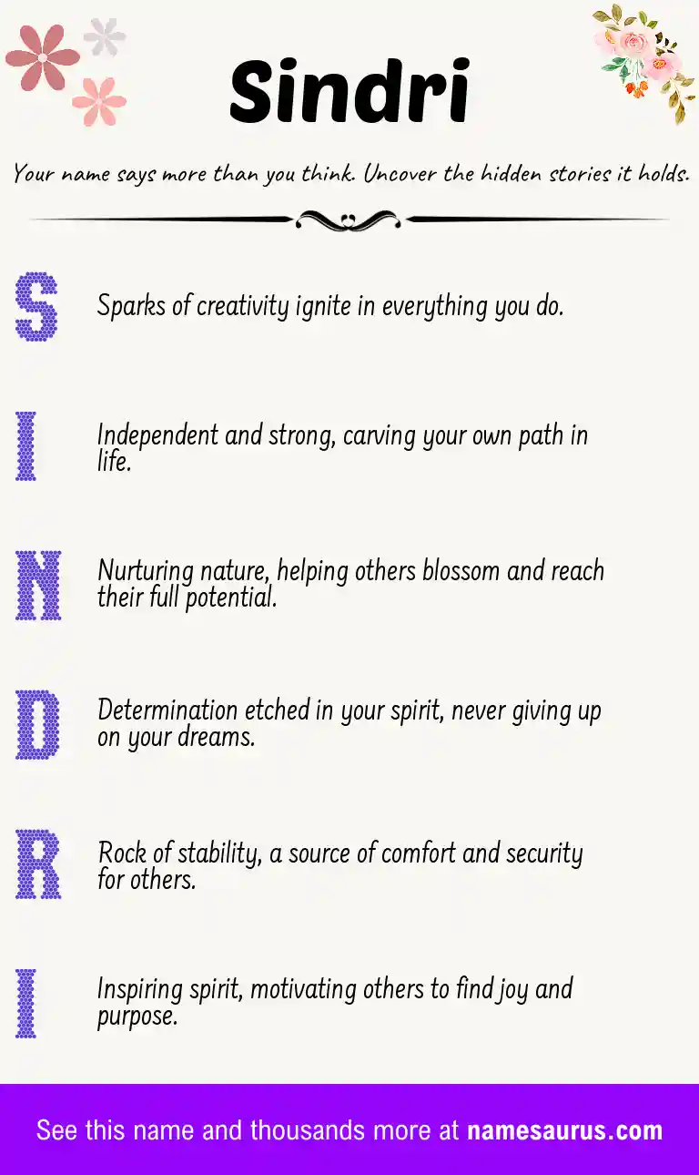 Acrostic poem about Sindri.