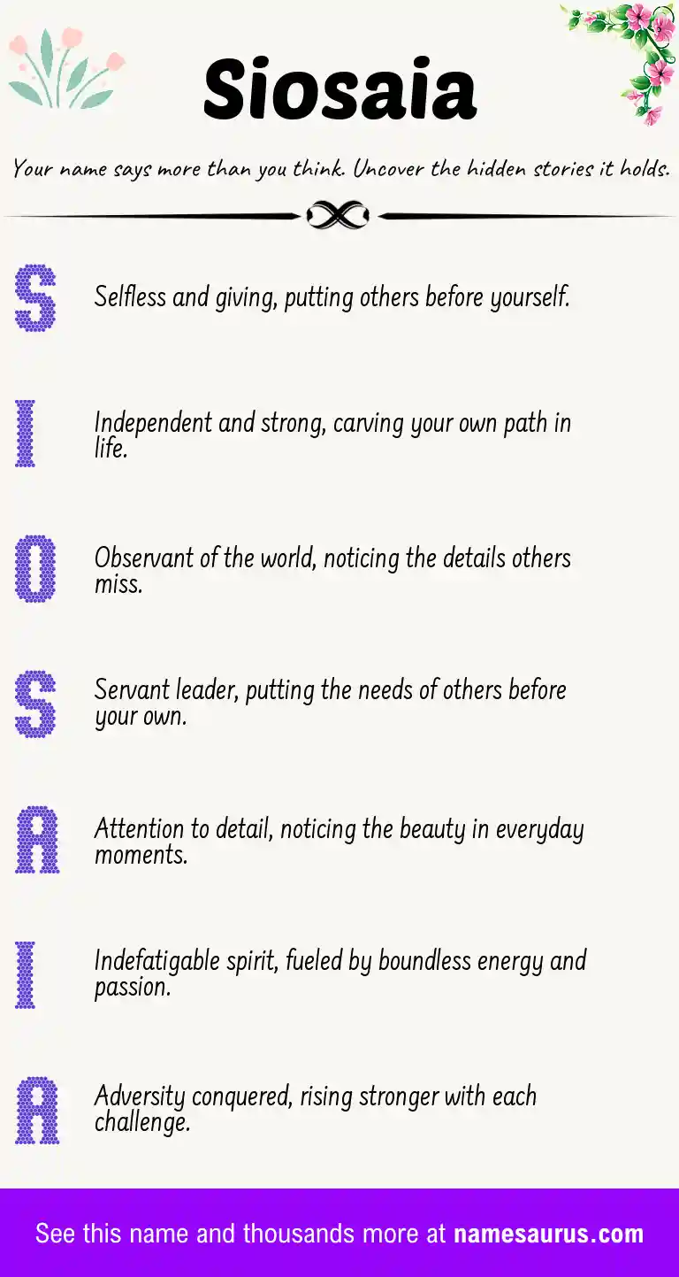 Acrostic poem about Siosaia.
