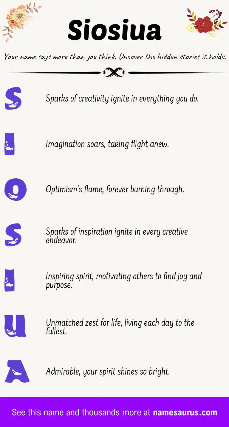 Acrostic poem about Siosiua.