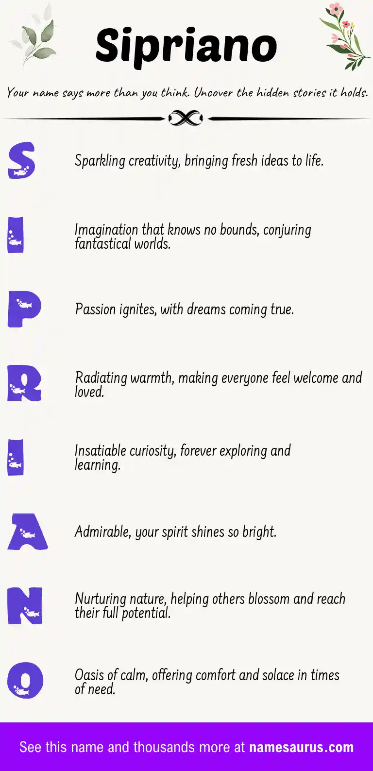 Acrostic poem about Sipriano.