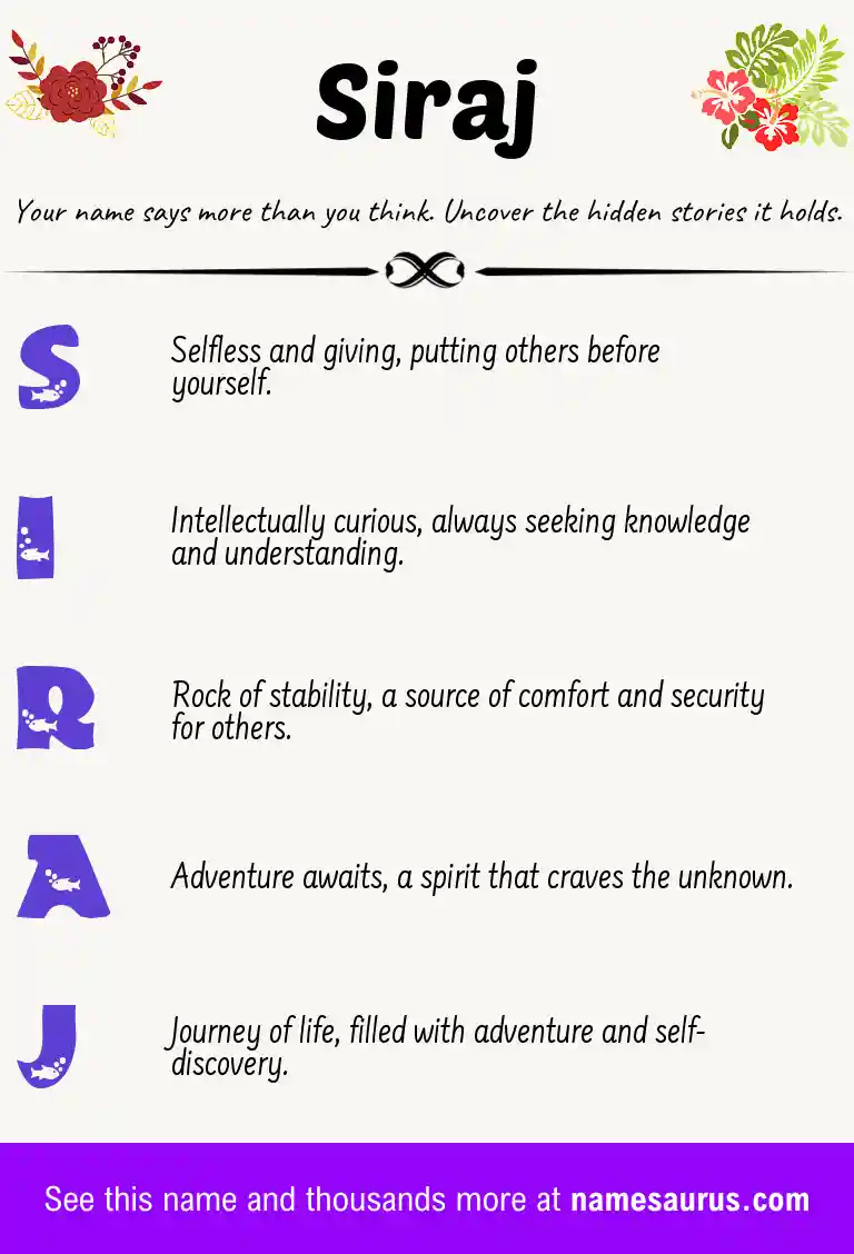 Acrostic poem about Siraj.