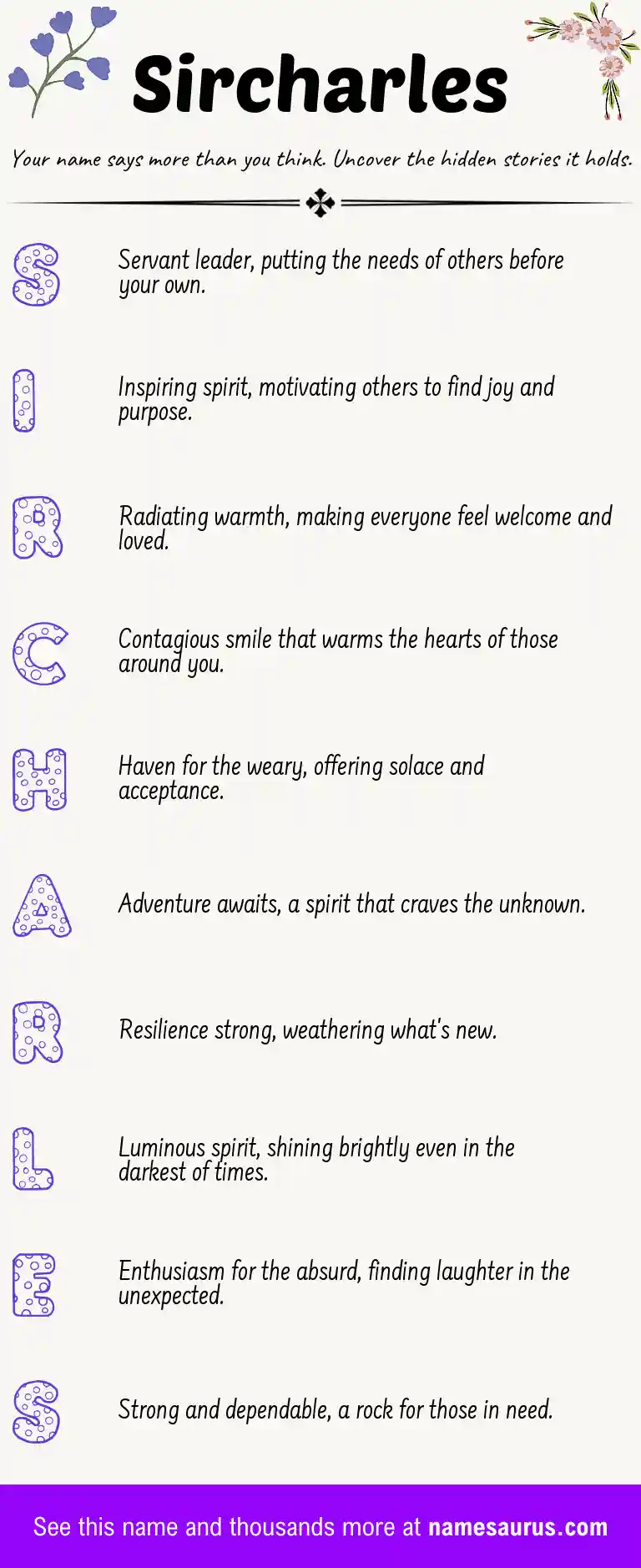 Acrostic poem about Sircharles.