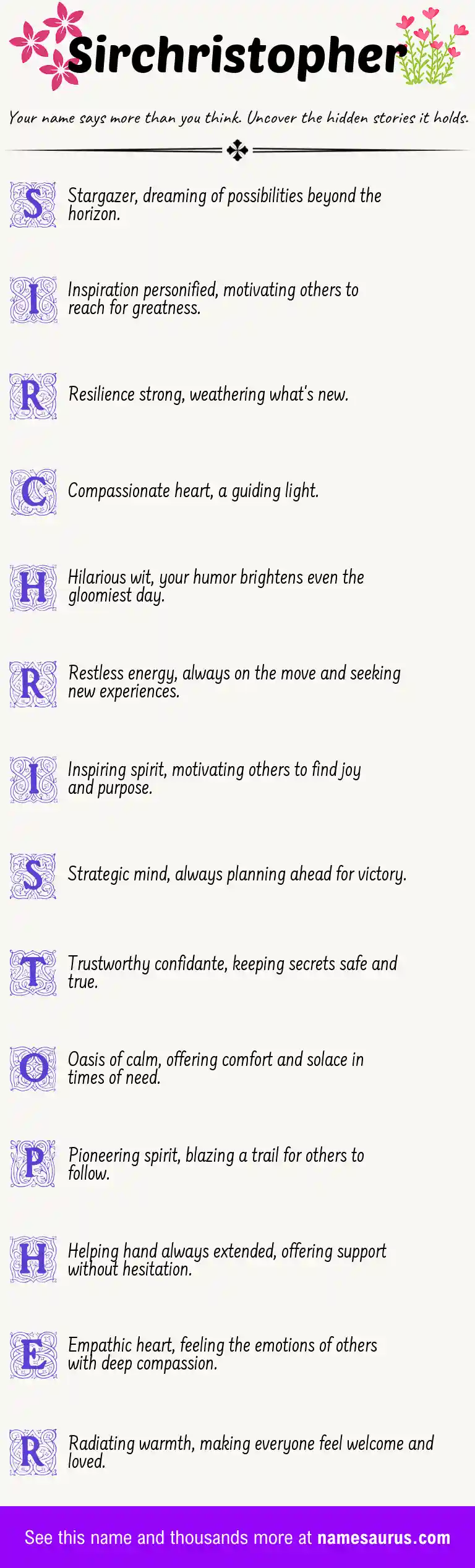 Acrostic poem about Sirchristopher.