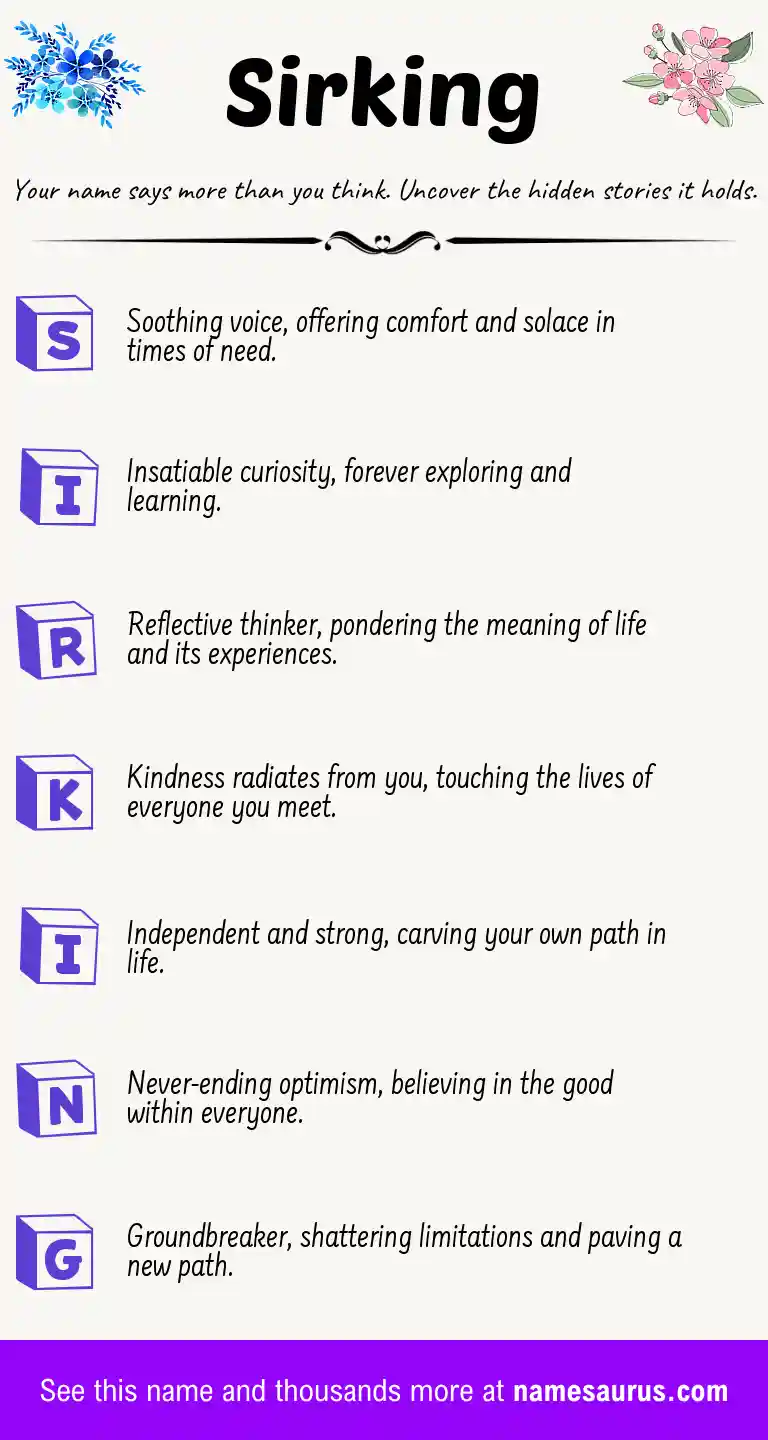Acrostic poem about Sirking.