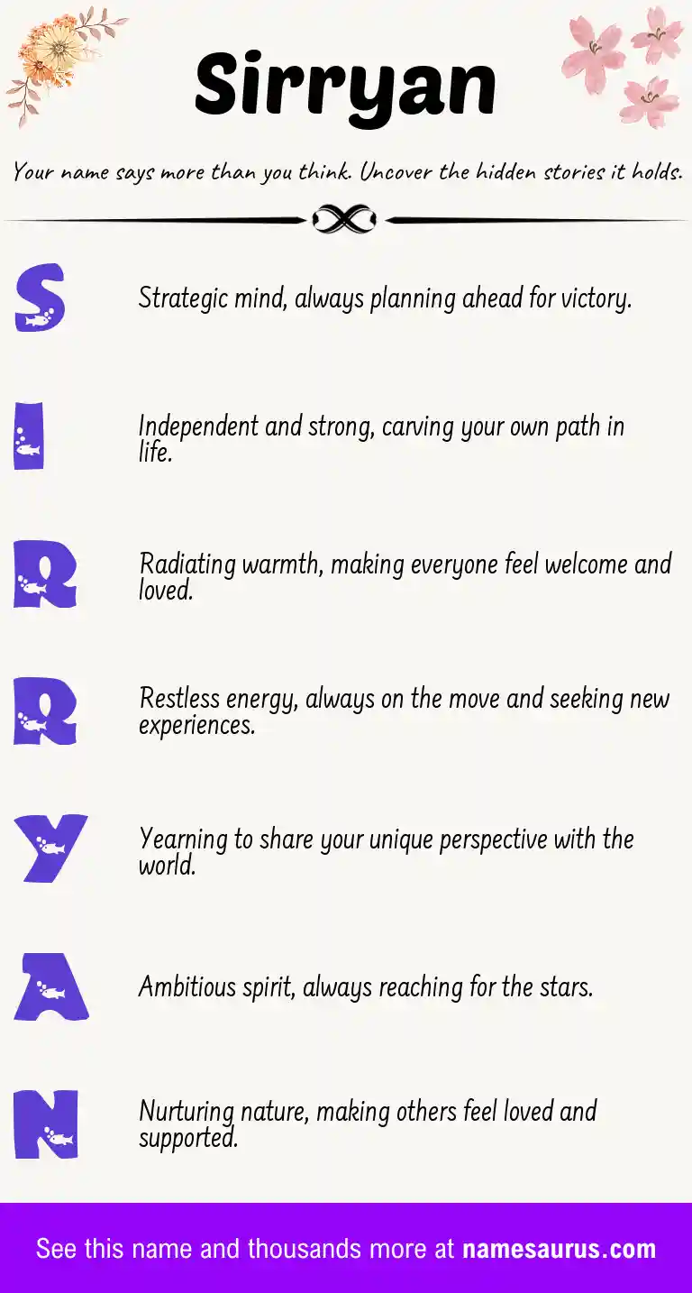 Acrostic poem about Sirryan.