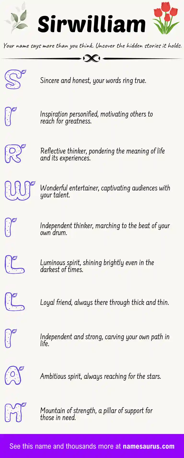Acrostic poem about Sirwilliam.