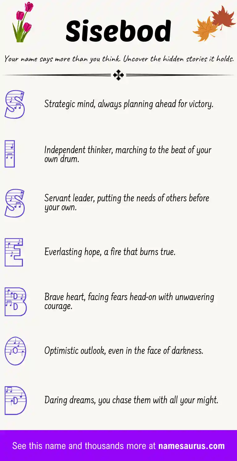 Acrostic poem about Sisebod.