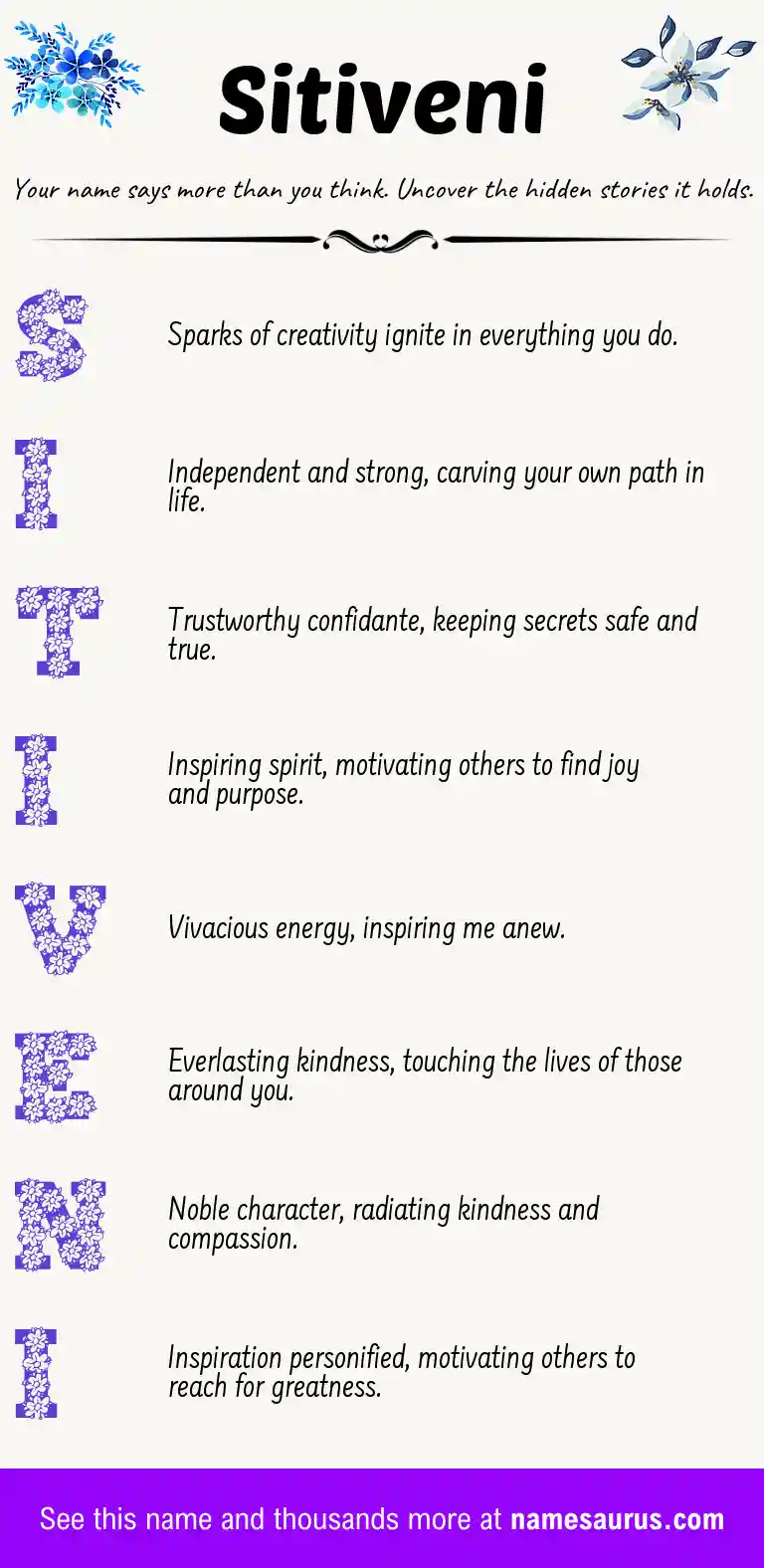 Acrostic poem about Sitiveni.