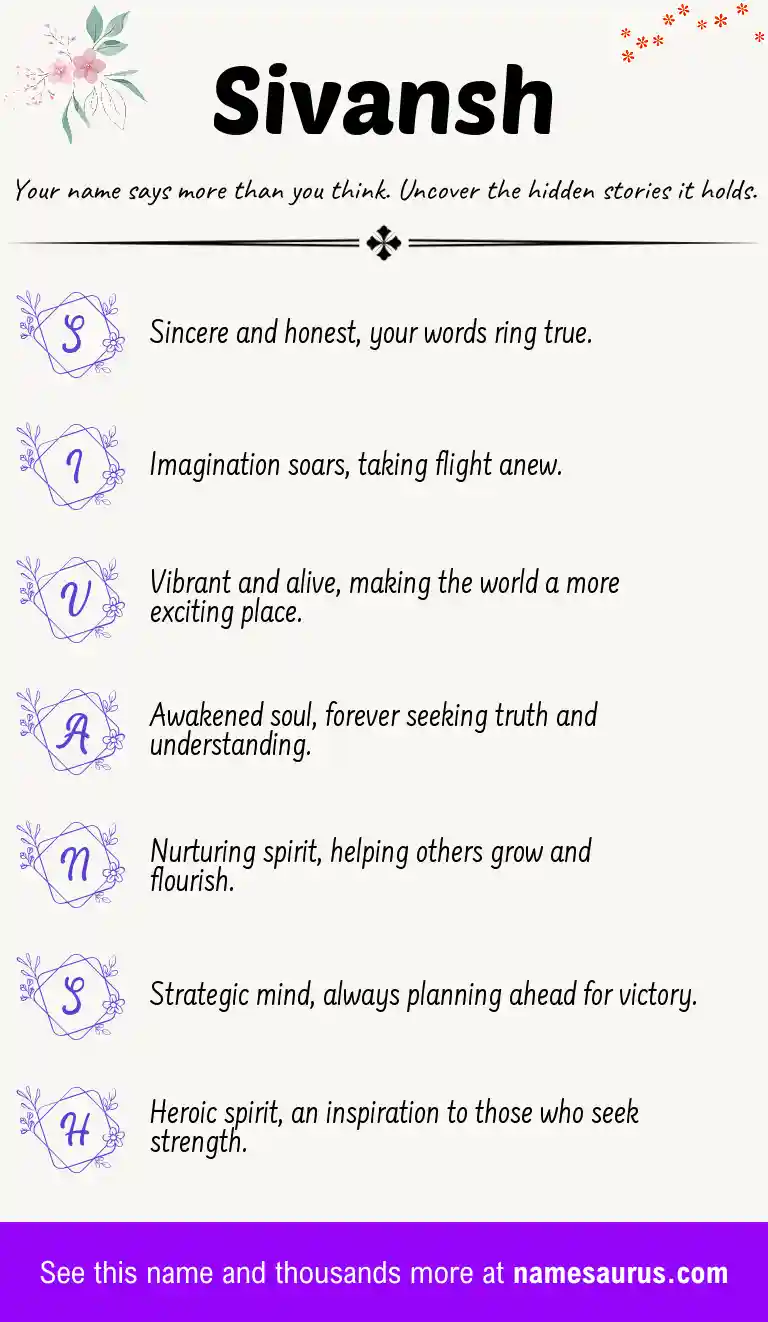 Acrostic poem about Sivansh.