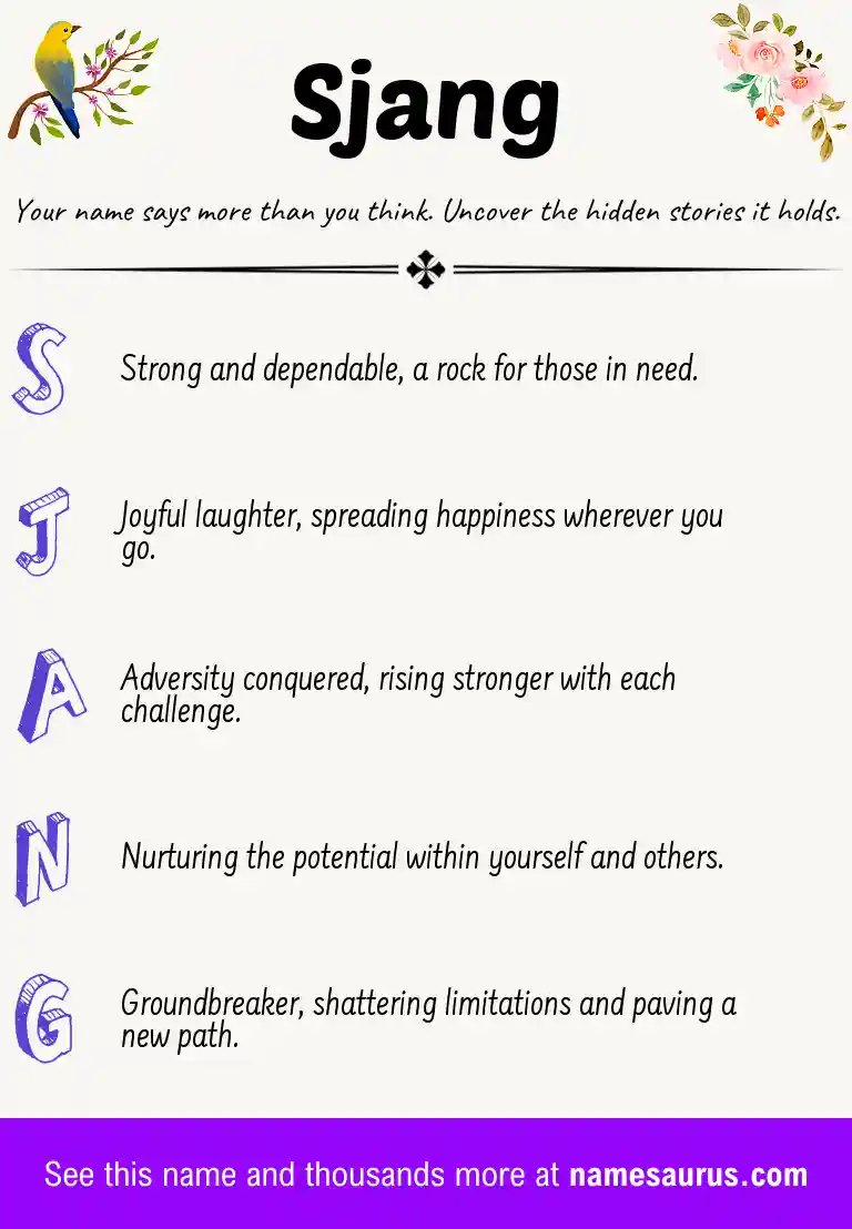 Acrostic poem about Sjang.