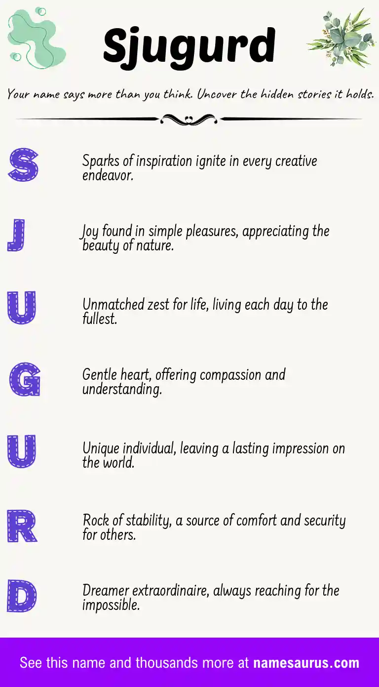 Acrostic poem about Sjugurd.