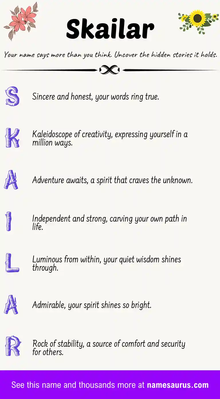 Acrostic poem about Skailar.